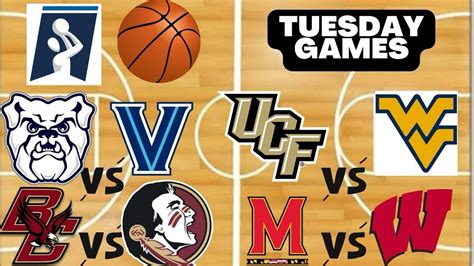 ncaa betting advice|College Basketball Picks: NCAAB Picks Against The Spread.